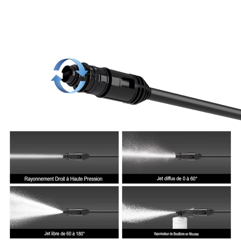 Nettoyeur haute pression efficace pour éliminer saletés incrustées et mousse